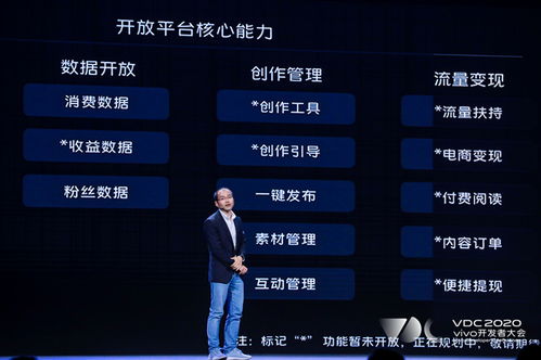 共同掘金5G移動(dòng)互聯(lián)網(wǎng)藍(lán)海 vivo攜手開發(fā)者共創(chuàng)數(shù)字化未來與網(wǎng)絡(luò)游戲開發(fā)新機(jī)遇