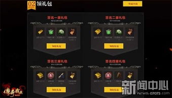 傳奇霸業千服盛典 四重福利禮包震撼上線