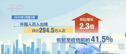 軟服務硬設施并舉，呈現數字文化新氣象——讓入境游客服務暖心、購物放心